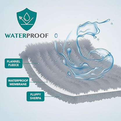 Light gray waterproof sherpa dog blanket, view 5 of 8
