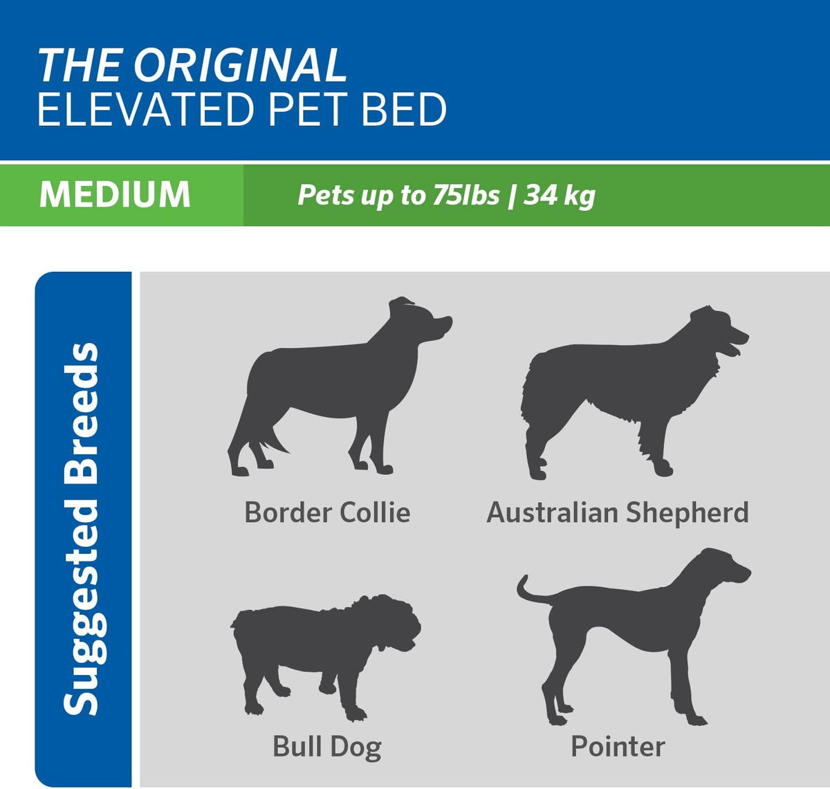 Gunmetal elevated cooling dog bed - suggested breeds