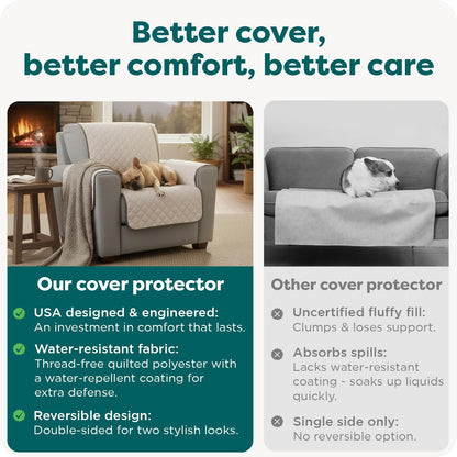 Gray reversible water-resistant sofa cover for pets - comparison with other covers