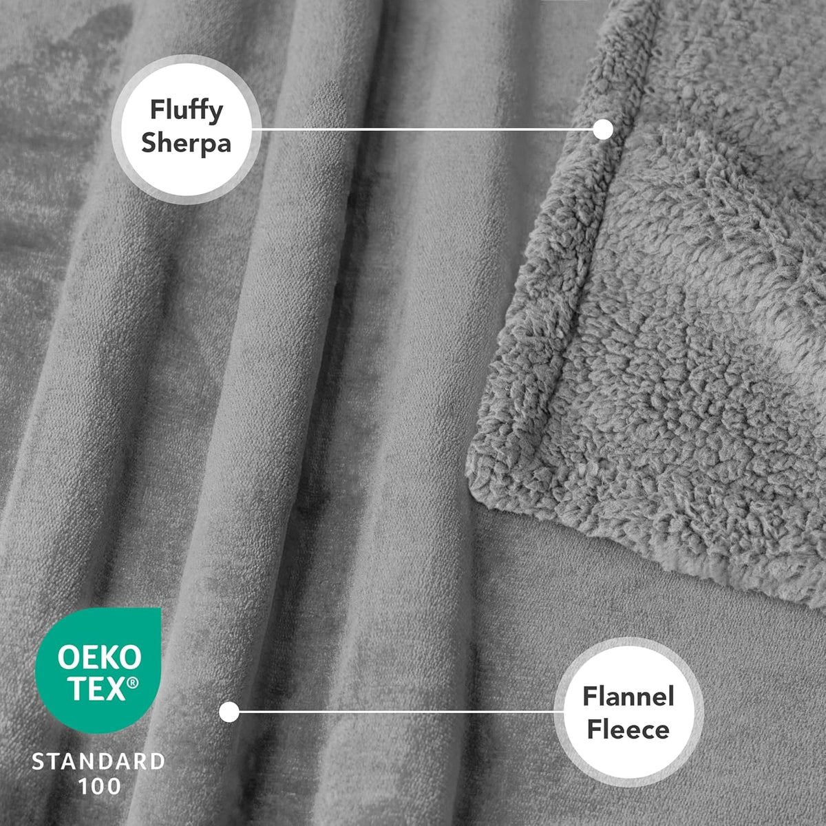 Light gray waterproof sherpa dog blanket, view 3 of 8